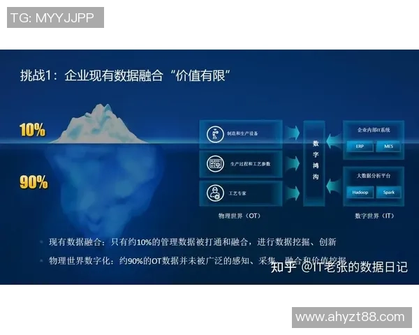 广州篮球队战术表现数据分析揭示球队优势与不足的深度研究 广州篮球队战术表现数据分析揭示球队优势与不足的深度研究