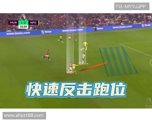 成都足球队的快速转换战术解析与实践探讨