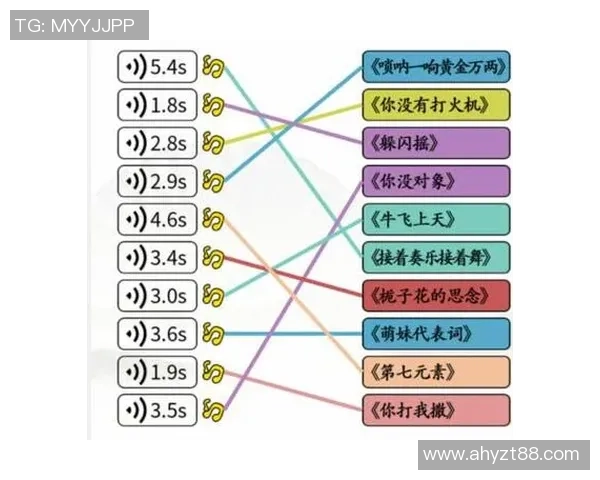足球明星汉字找茬王挑战赛揭幕让你在游戏中领略足球魅力与汉字智慧的完美结合 足球明星汉字找茬王挑战赛揭幕让你在游戏中领略足球魅力与汉字智慧的完美结合